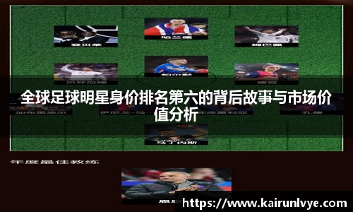 全球足球明星身价排名第六的背后故事与市场价值分析
